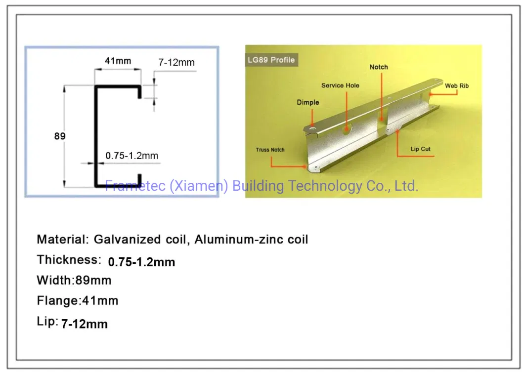 Wholesale Full Automatic Drywall Stud & Track Galvanized Light Guage Steel Framing Machine for Prefabricated House Building